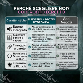 Supporto Doccia con Speaker Bluetooth - HydroView™